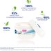 NIVEA SOFT - CREMA IDRATANTE RINFRESCANTE CORPO VISO MANI 