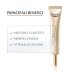 EUCERIN HYALURON FILLER ELASTICITY -CONTORNO OCCHI SPF 15+ 