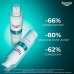 EUCERIN, DERMOPURE CLINICAL - SIERO VISO  TRIPLA AZIONE