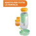 CHICCO THERMOS PORTAPAPPA & PORTABIBERON 