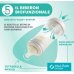 CHICCO PERFECT 5 - BIBERON ANTICOLICA FLUSSO LENTO 0+MESI 150ML