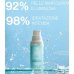 BIONIKE DEFENCE HYDRACTIVE - SIERO IDRATANTE INTENSIVO 