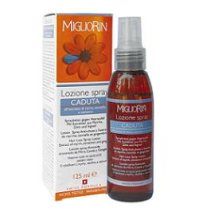 MIGLIORIN LOZ SPRAY CAD 125ML