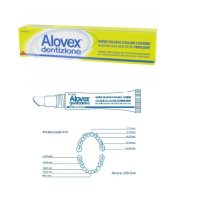 RECORDATI Spa Alovex dentizione gel 10ml