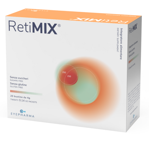 RETIMIX 20BUST