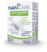 Nancare Flora Eq20bust