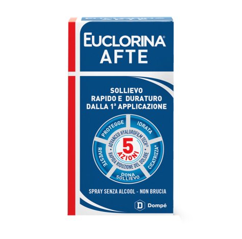 Euclorina Afte Spray 15ml