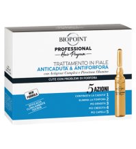 Biopoint Tratt 7f A/cad&forf U