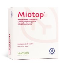 MIOTOP 20 Bust.