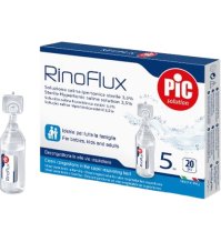 RINOFLUX Sol.Iperton.20fl.5ml