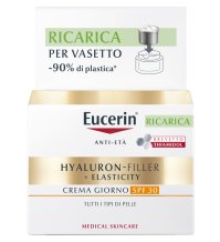 Eucerin Hyal Fill+el Gg Ric