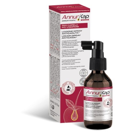 ANNURKAP Advanced Loz.Spray ANNURKAP Advanced Loz.Spray