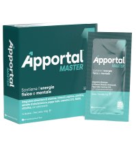 APPORTAL MASTER 14BUST