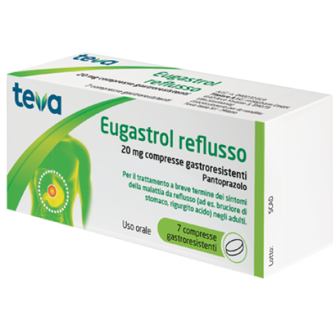 EUGASTROL REFLUSSO 7CPR 20MG EUGASTROL REFLUSSO 7CPR 20MG