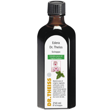 EDERA DR THEISS SCIR 1FL 250ML