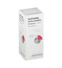 ACETAMOL*SCIR. 100 ML 2,5%