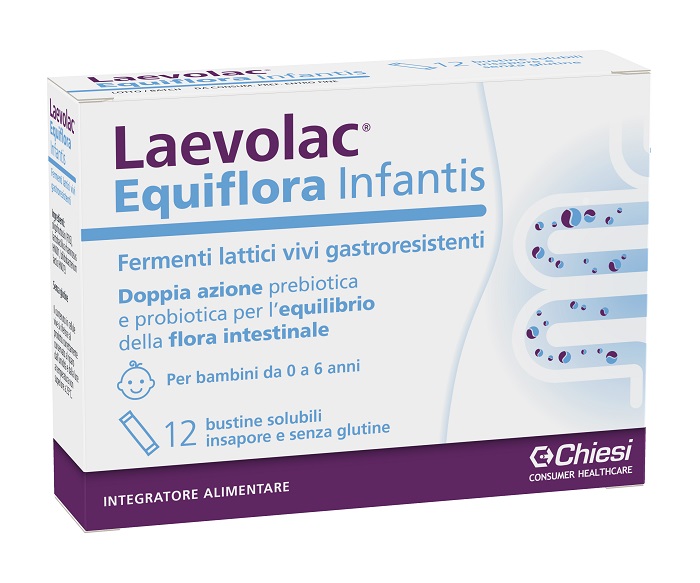Laevolac Equiflora Infan12bust